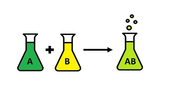 Chemical reactions