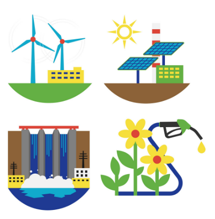 The Natural Environment and Resources